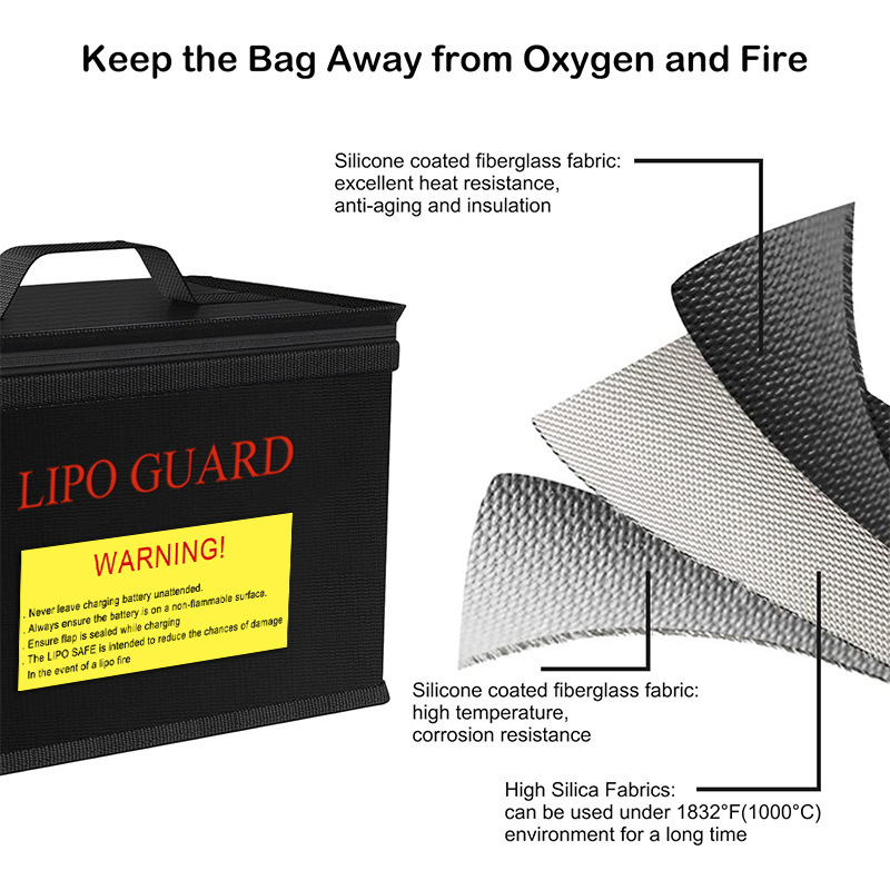 Lipo Guard Sicherheitstasche,  – Drone Racing Battery Bewertung und Preis