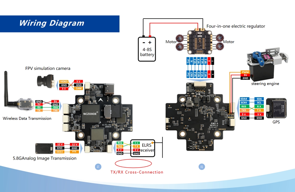 NCZOBOE Ai-FC-1 Ai Terminal Fl – Drone Racing Flight Controller Bewertung und Preis