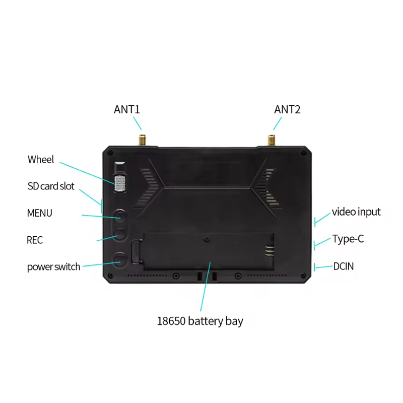 SKYZONE M5 FPV Monitor 5 Zoll  – Drone Racing Gate Bewertung und Preis