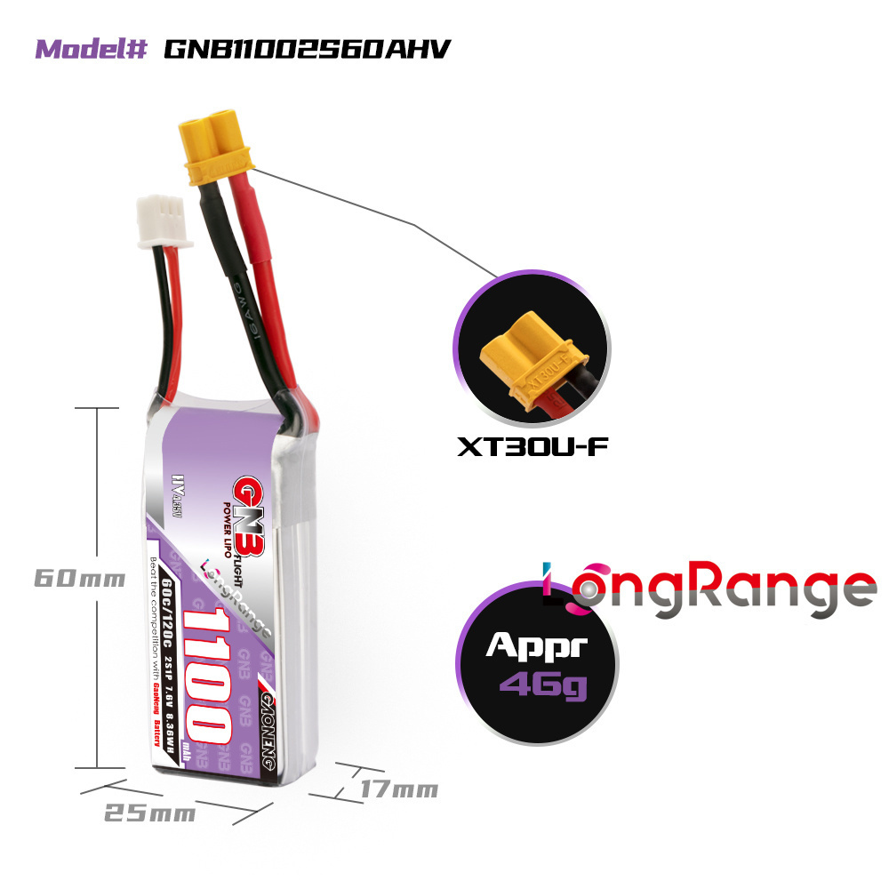 GNB 1100 mAh 2S 3S 4S 6S 60C/1 – Drone Racing Battery Bewertung und Preis
